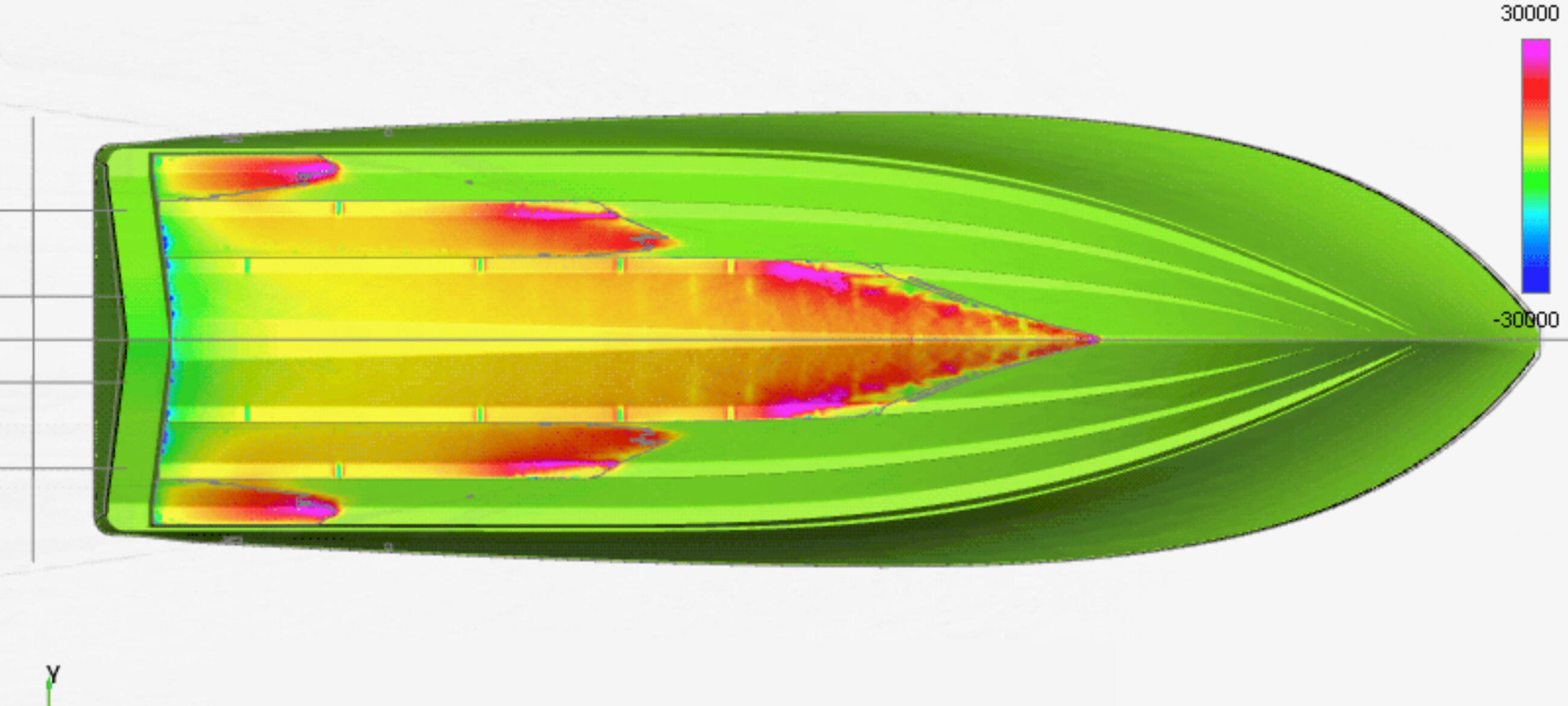 Computational fluid dynamics analysis showing pressure distribution over a boat hull from above