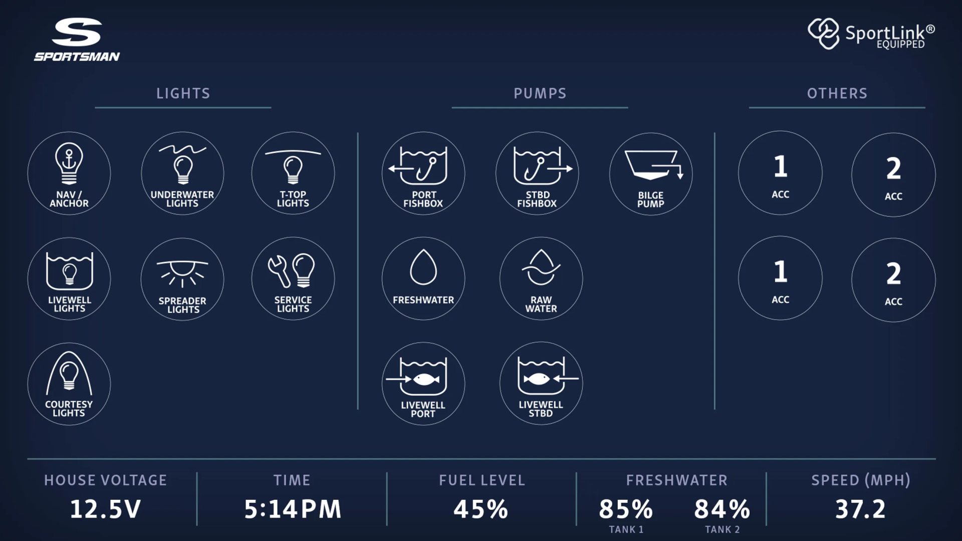 Sportsman boat electronics dashboard showing lighting, pump, and accessory options with real-time system status