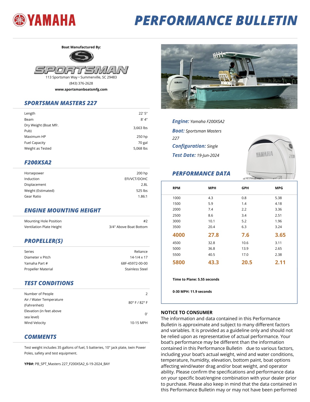 Performance bulletin for 227-bay-boat