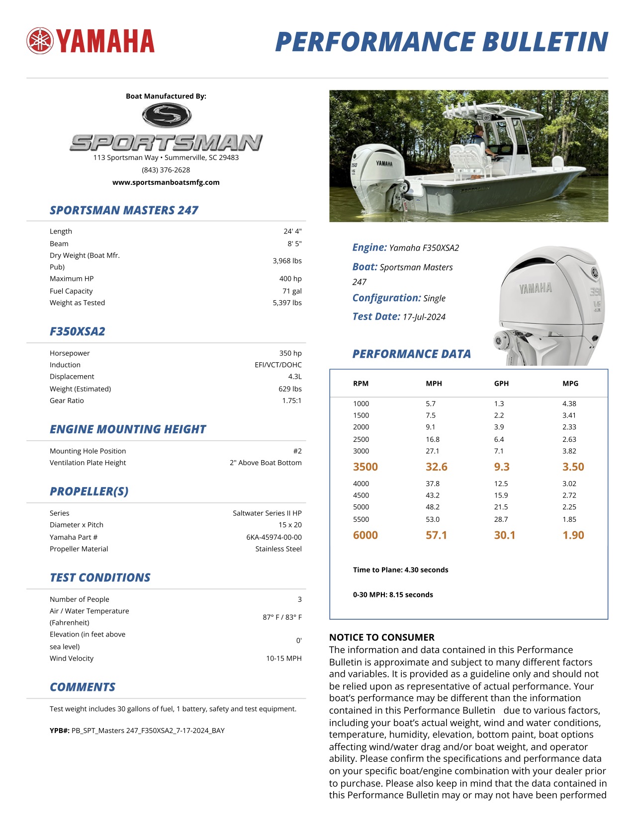 Performance bulletin for 247oe-bay-boat