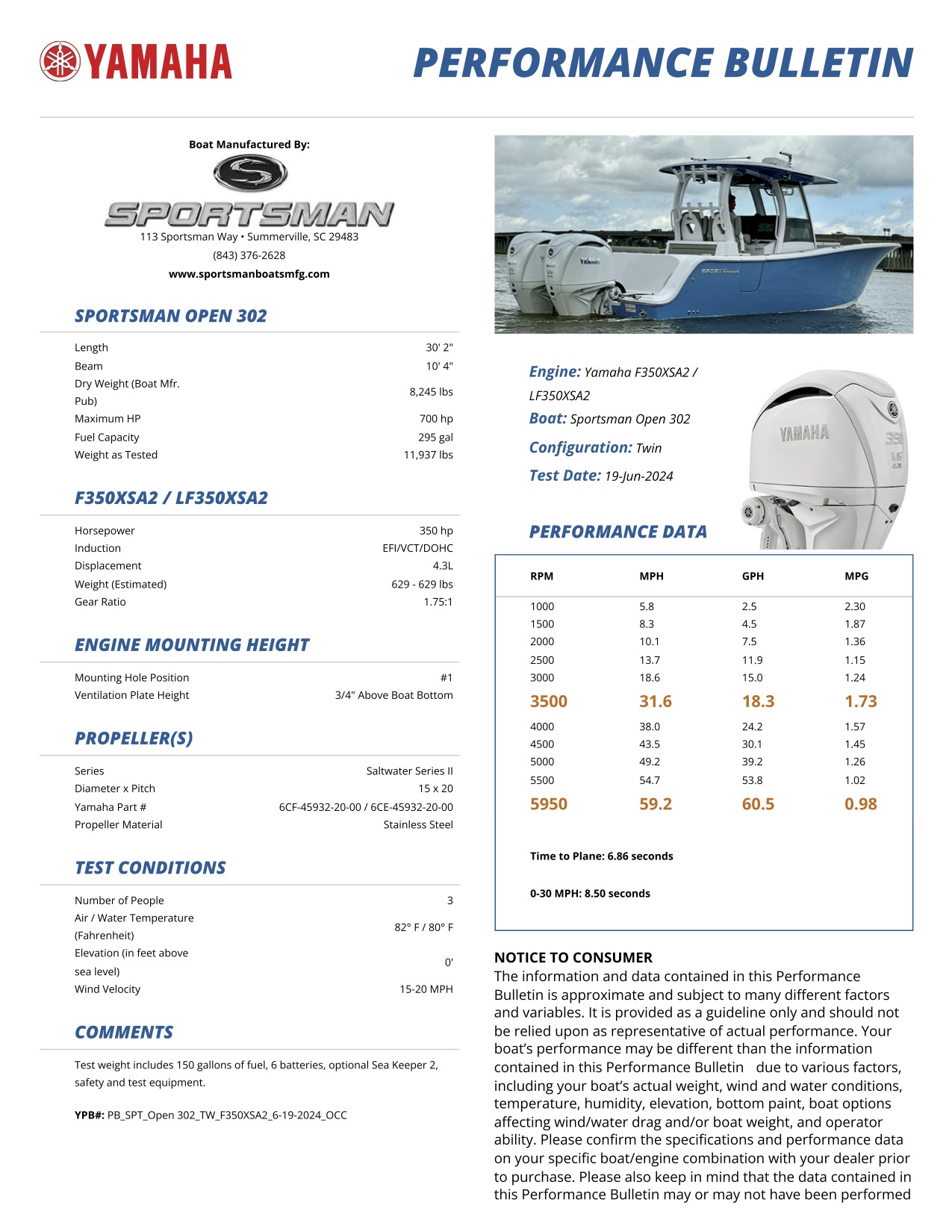 Performance bulletin for 302-center-console